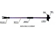 涨壳式预应力注浆锚杆