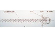 等强螺纹钢式树脂锚杆金属杆