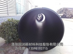 城市市政排污管价格图2