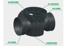 PVC双壁波纹管，CFRP碳素螺纹护套管，特价，东莞一级代理