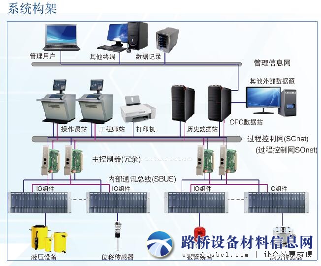 QQ截图20170322124732