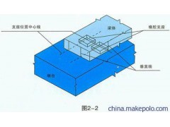 四氟橡胶滑板支座图1