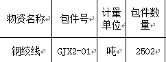 QQ截图20170608110723
