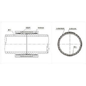 钢骨架聚乙烯塑料复合管4_看图王