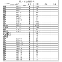 安徽工地询价锚具