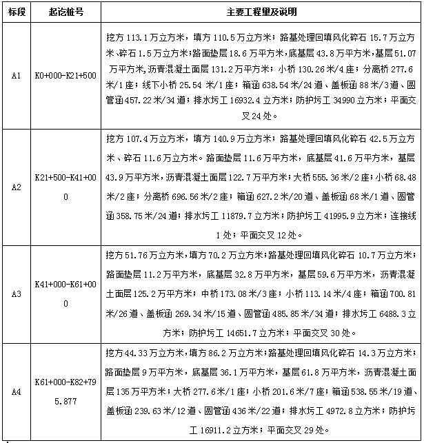 QQ截图20190422174427