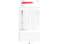 广东黄浦江询价苗木图3