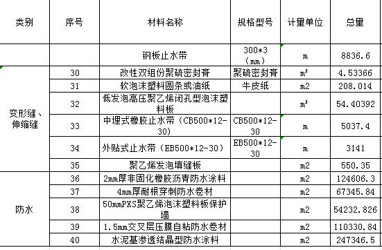 QQ截图20190515120415