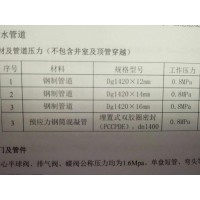 河北唐山询价钢制管道 预应力钢筒混凝管