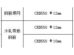 河北廊坊霸州，保定雄县询价钢筋焊网图1