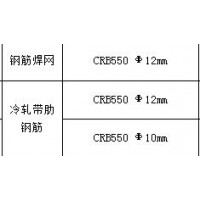 河北廊坊霸州，保定雄县询价钢筋焊网