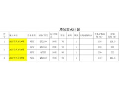 贵州遵义询价塔吊图1