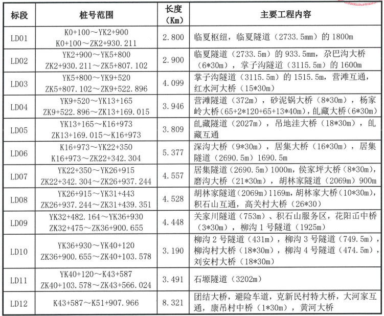 QQ截图20191025223350