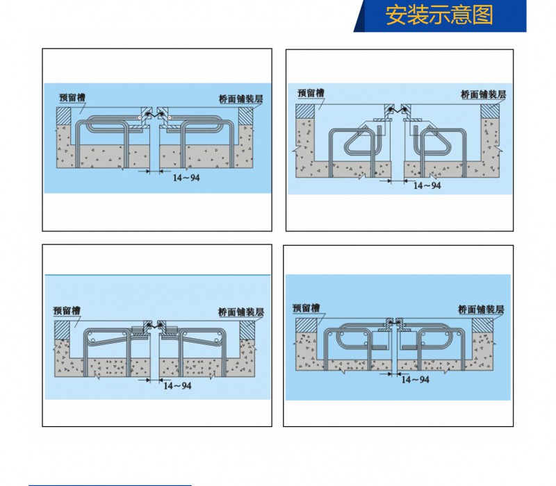 E80伸缩缝详情页3