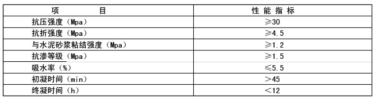 聚合物修补砂浆技术性能