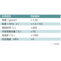 弹性堵漏剂       高分子弹性堵漏剂