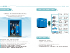 哈若肯螺杆空压机图2