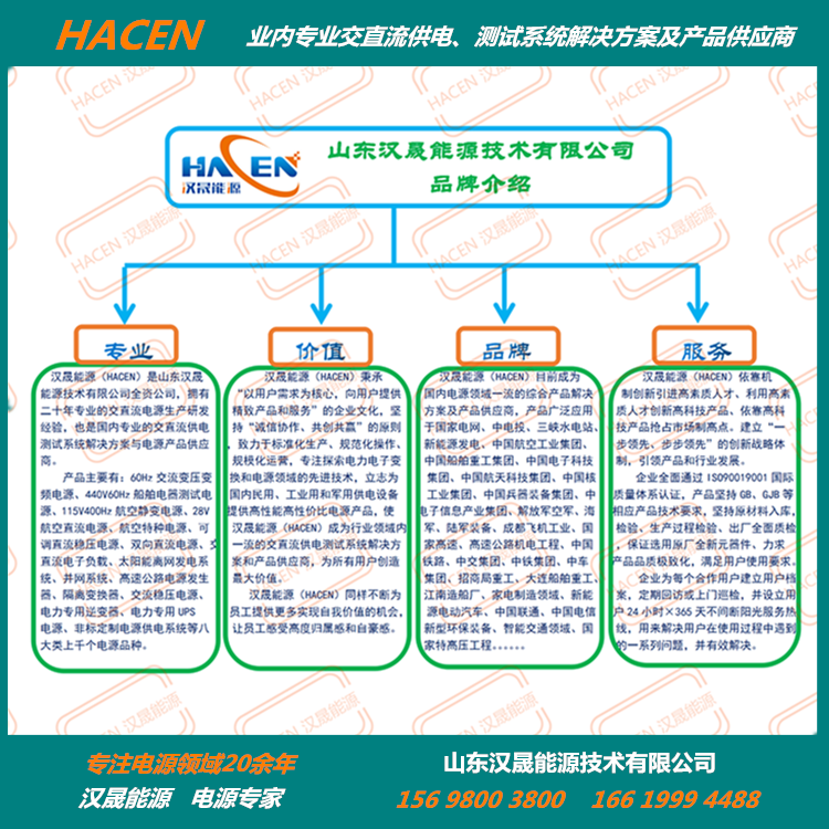 新建 DOC 文档 (2)_副本