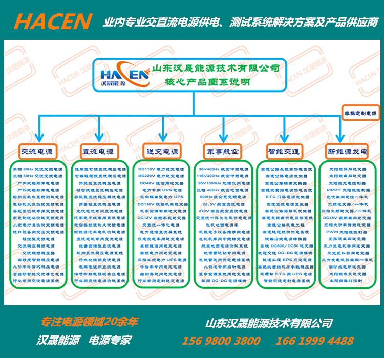 山东汉晟能源技术有限公司产品谱系_01_副本