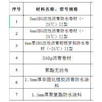 陕西榆林项目询价防水卷材