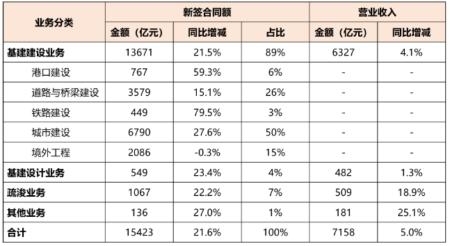 微信截图_20230411154153