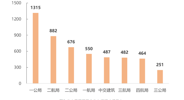 微信截图_20230411154410