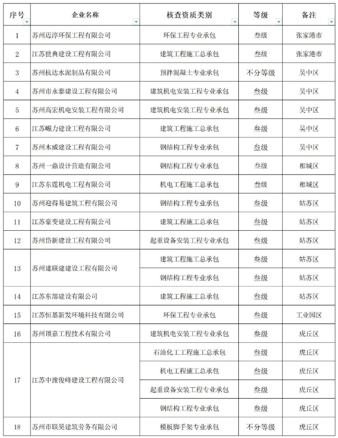 微信截图_20230420134328