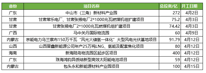 微信截图_20230420181319