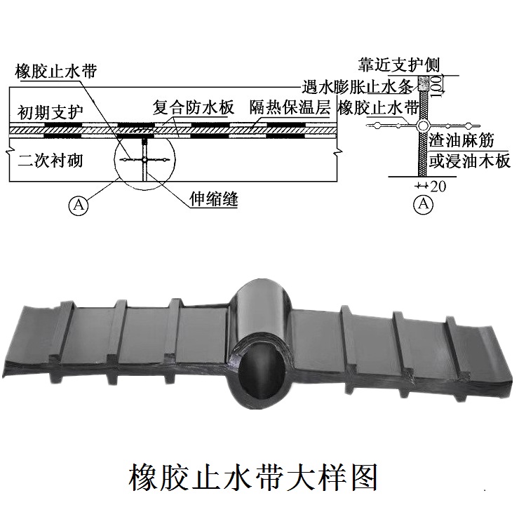 橡胶止水带用途