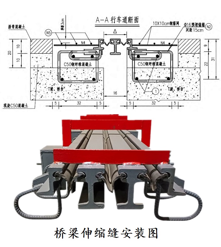 桥梁伸缩缝橡胶条安装图解