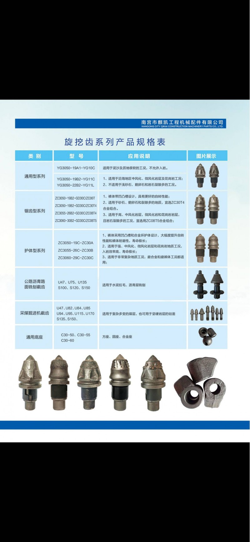 旋挖钻机截齿子弹头桥梁施工截齿 公路铣刨机刀头图6