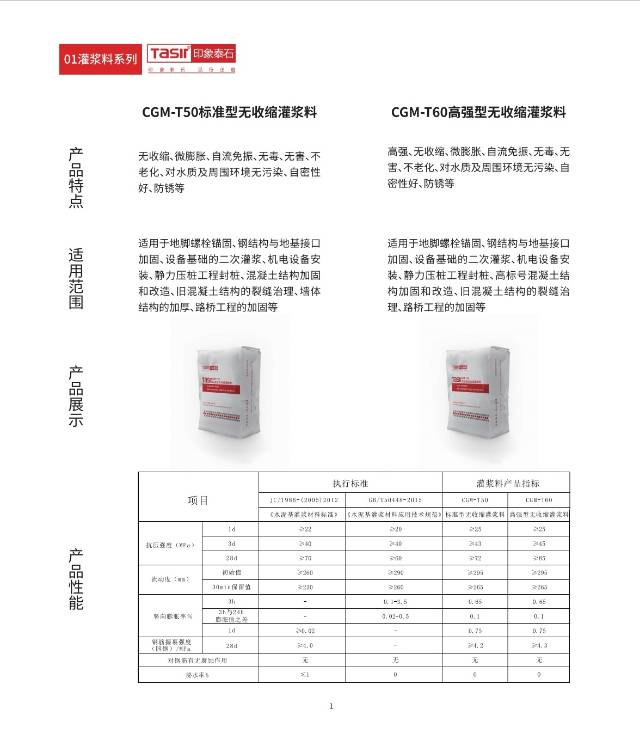 压浆料，灌浆料，砂浆系列