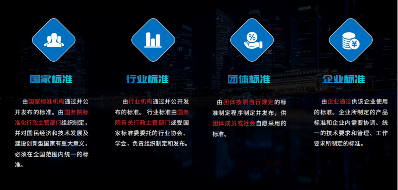 标准化服务图4