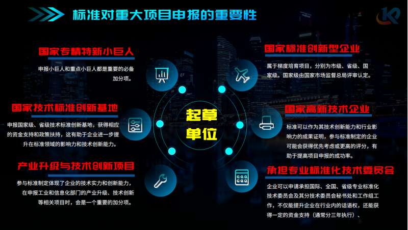 标准化服务图6