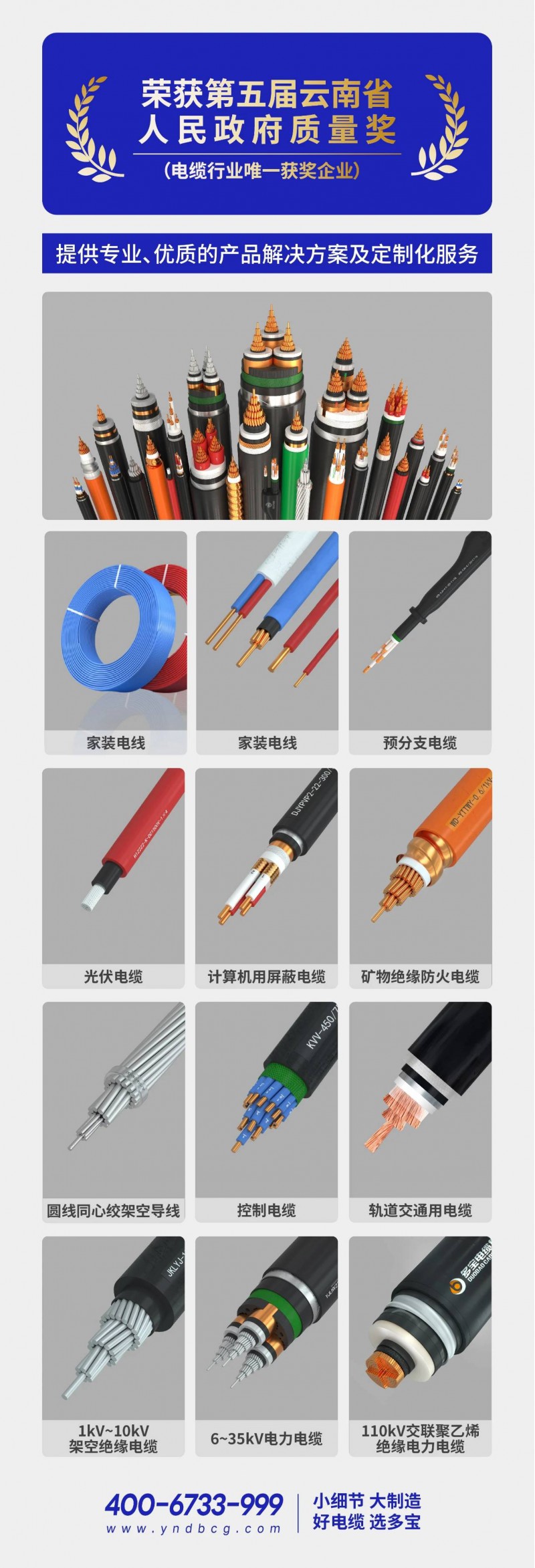 电线电缆