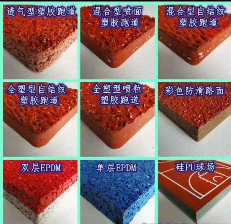 体育工艺，医疗材料